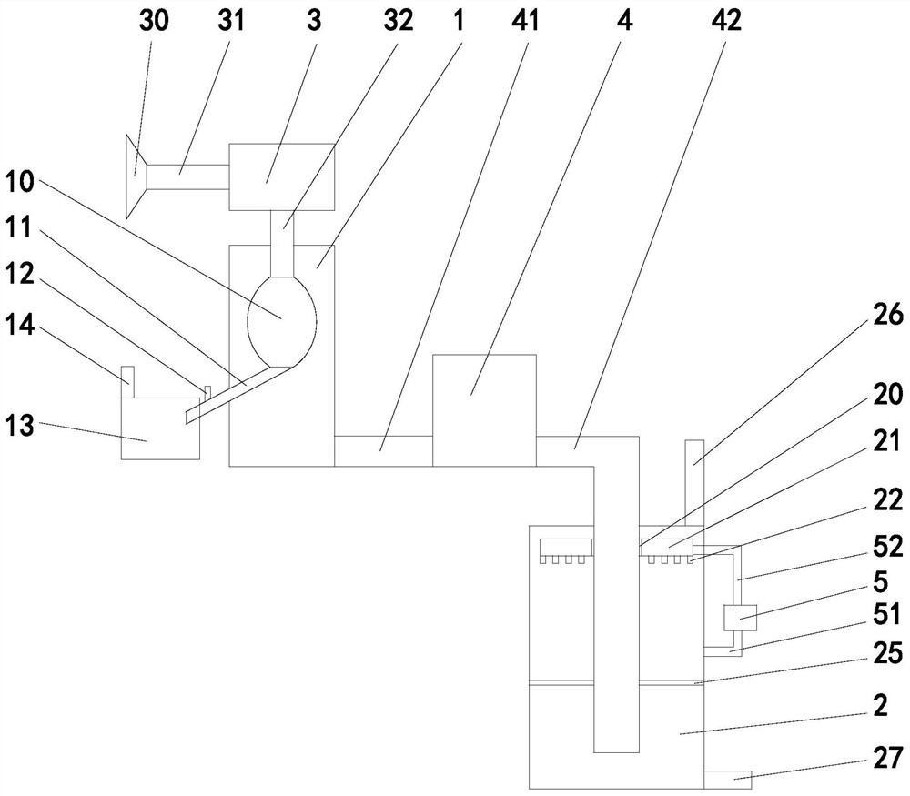 Dust treatment device for aluminum alloy dog bone part machining