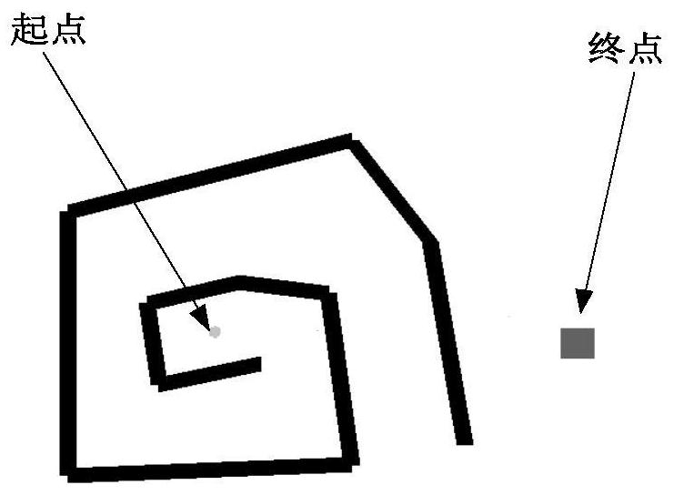 Collision avoidance planning method for mobile robots based on deep reinforcement learning in static environment