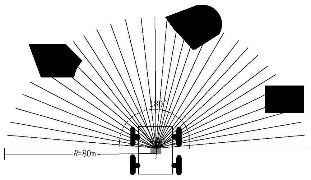 Collision avoidance planning method for mobile robots based on deep reinforcement learning in static environment