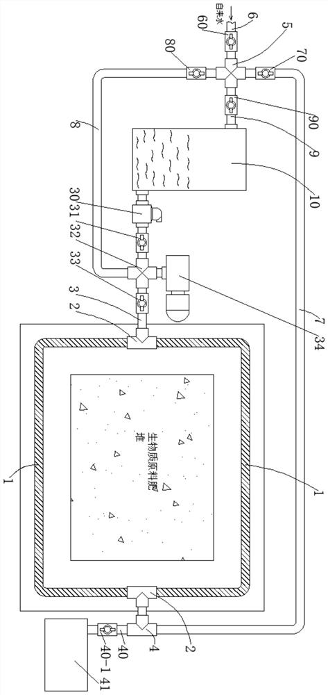 Biomass resource compost pressed film sealing system and a circulation sealing method