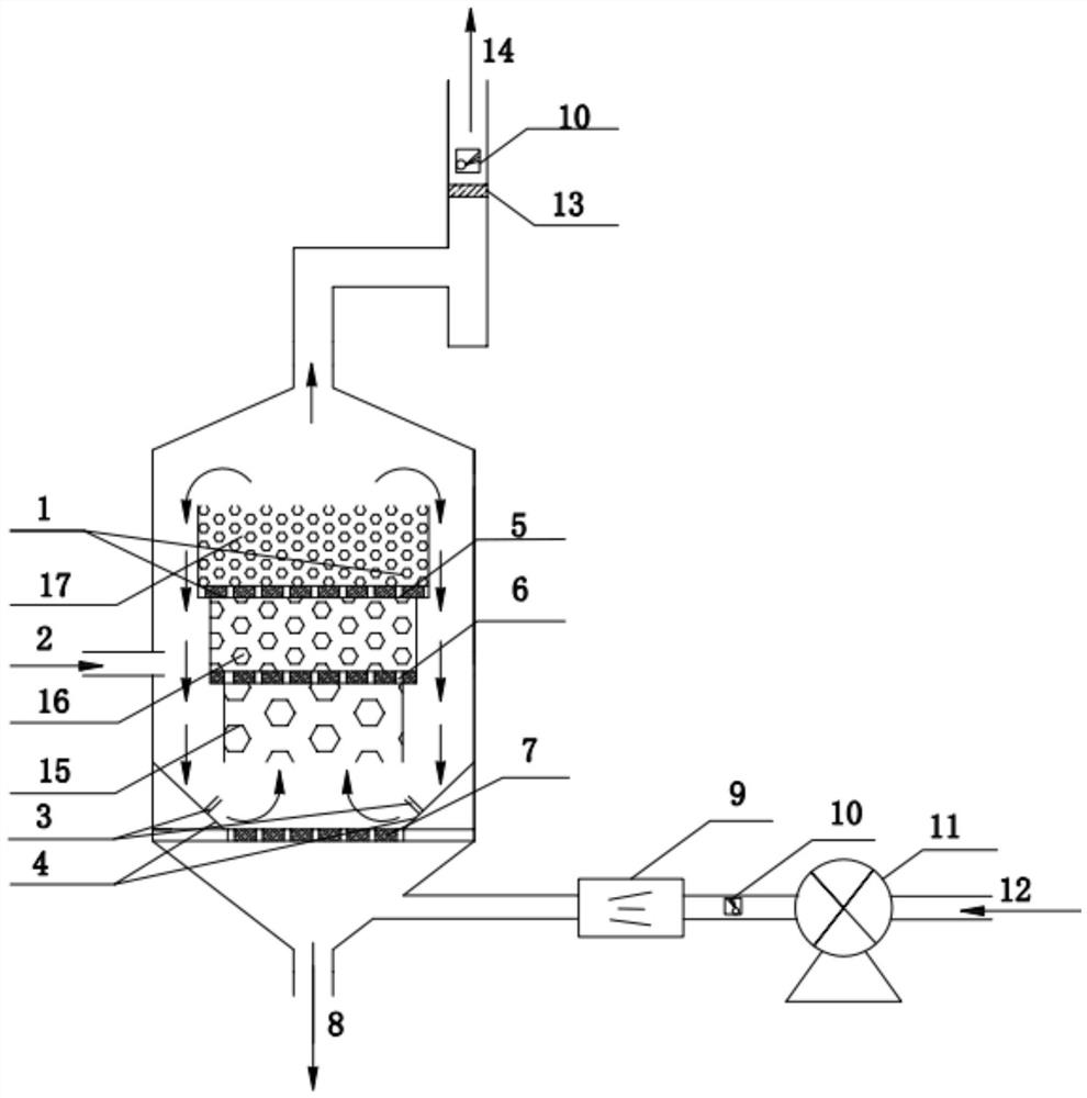 A kind of multi-stage fluidized bed biological deodorization device and process method