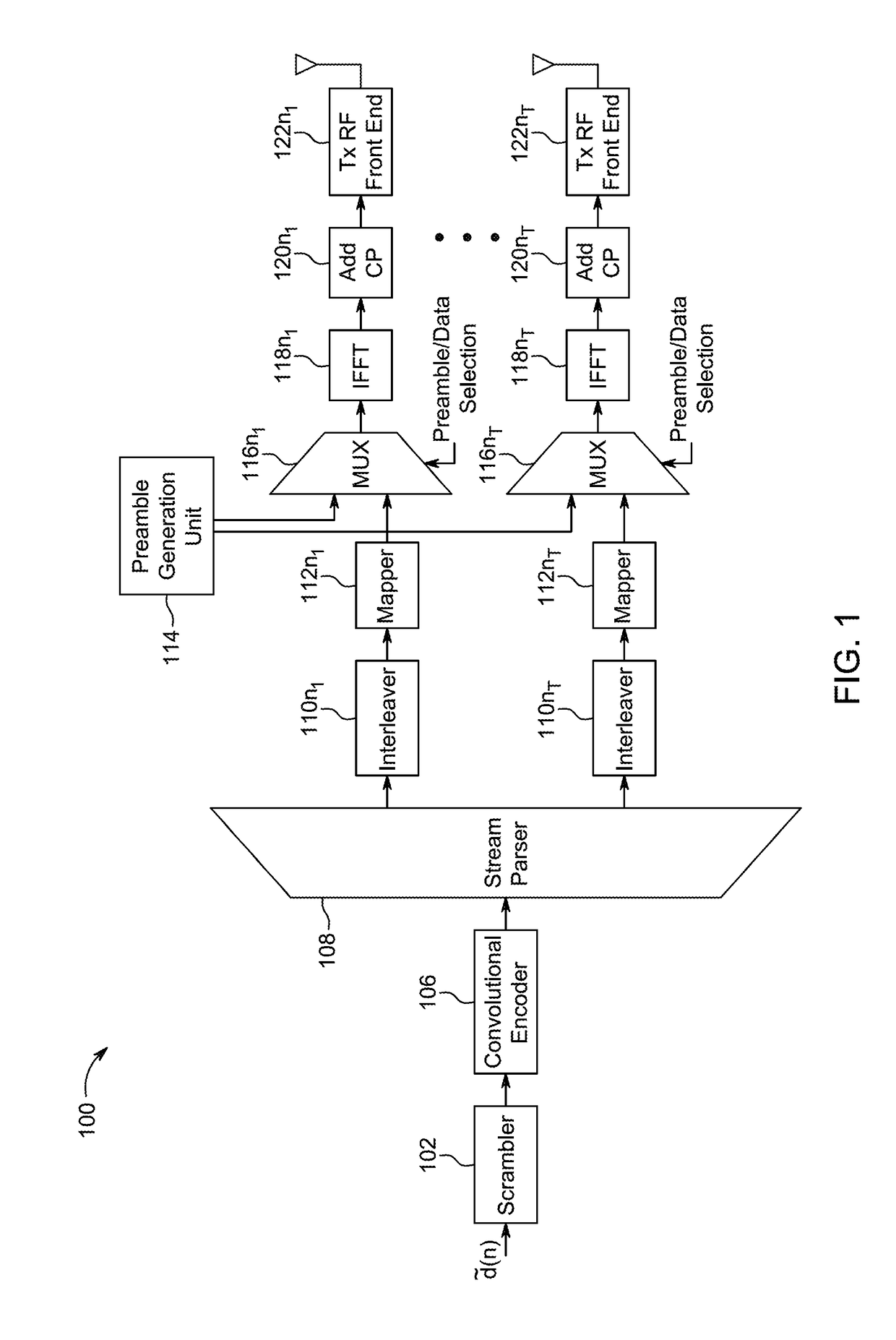 Systems and methods for calculating log-likelihood ratios in a MIMO detector