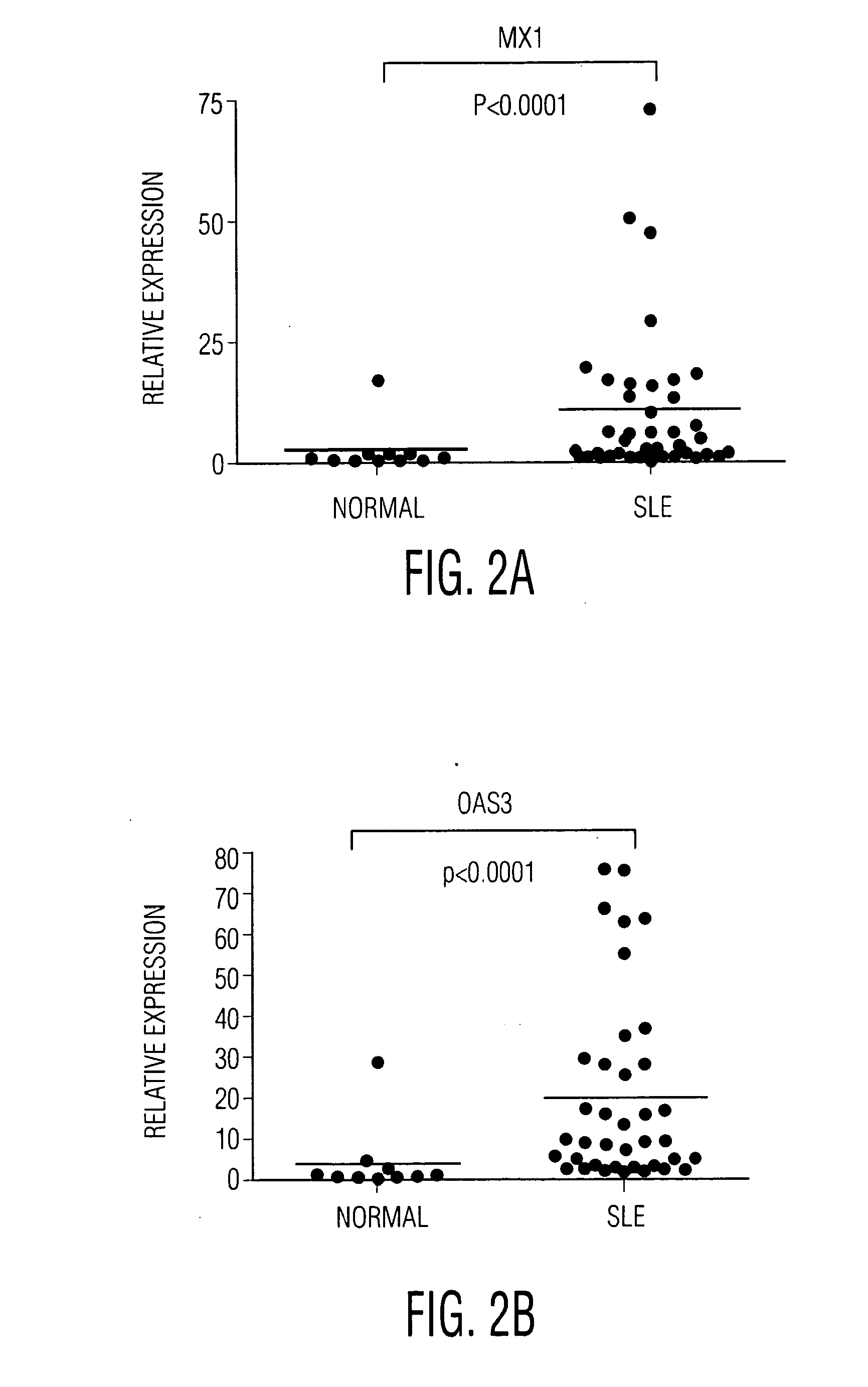 Compounds and methods for treating or preventing autoimmune diseases