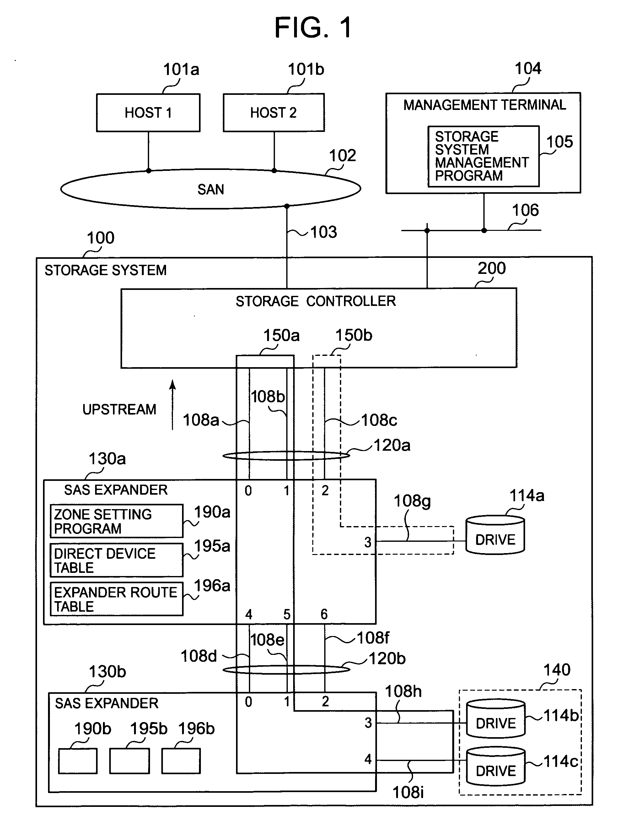 Computer system for controlling allocation of physical links and method thereof
