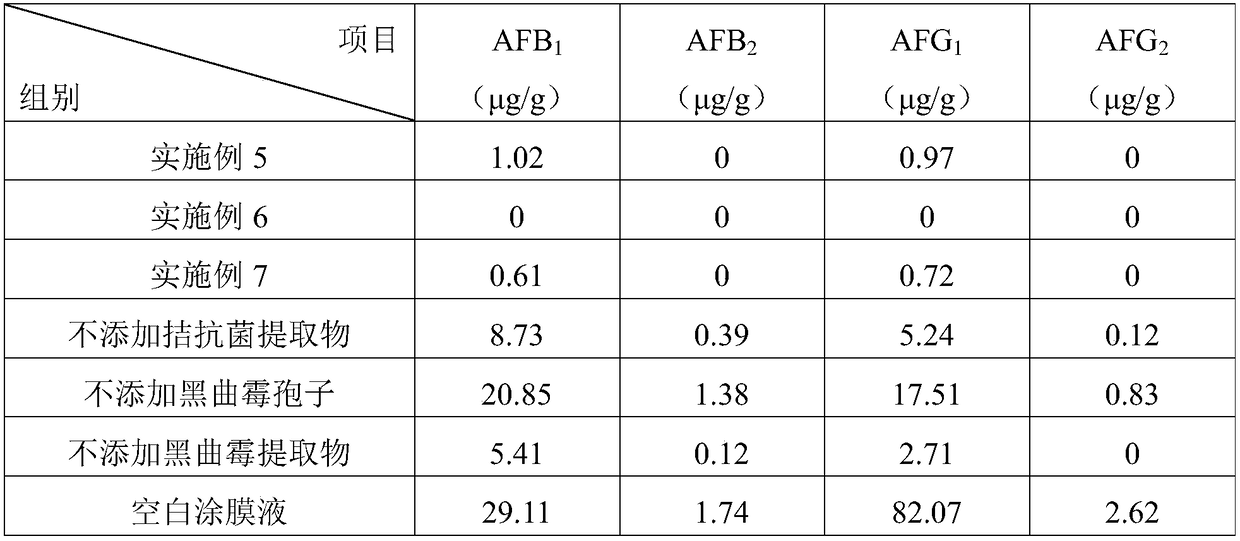 Film coating liquid containing aspergillus flavus antagonistic bacteria and preparation method and application thereof