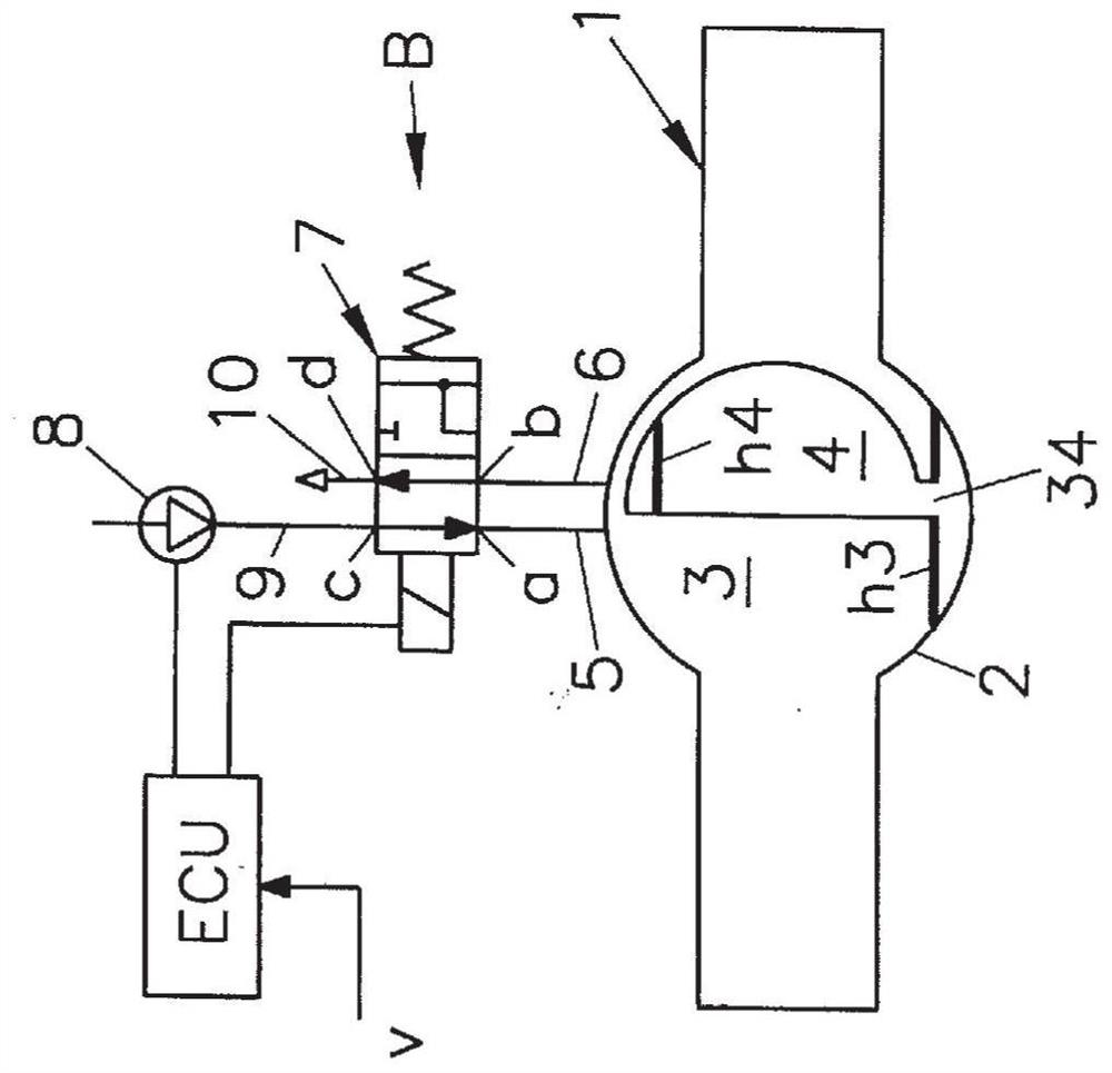 Method of controlling oil level in a gearbox and gearbox for implementing said method