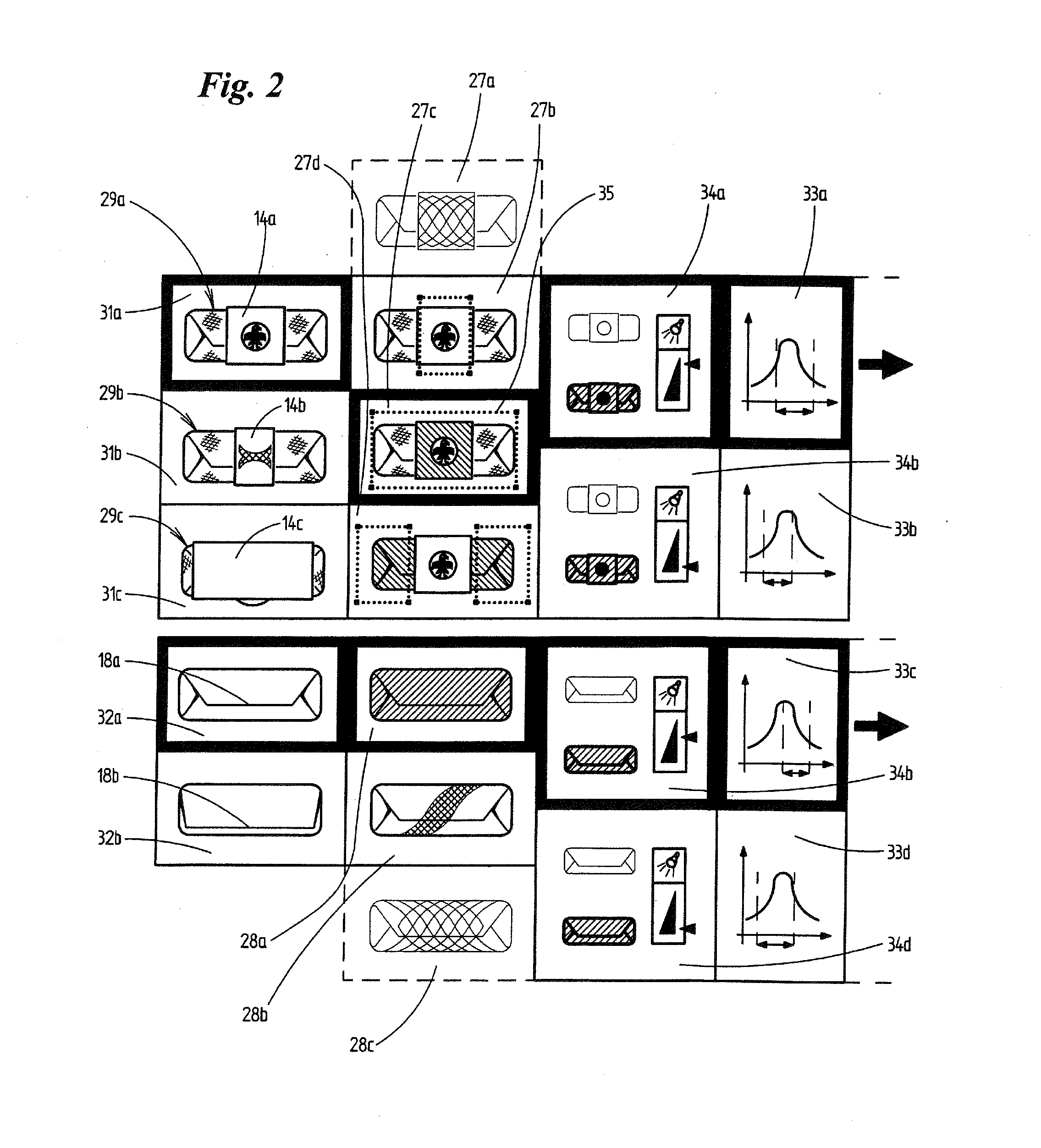 Method and device for visually inspecting objects to be tested during the production and/or packaging of cigarettes