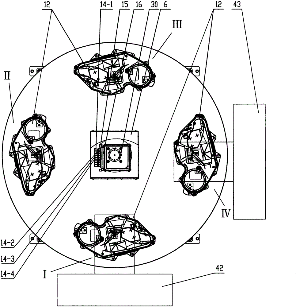 Multifunctional multi-station rotary workbench