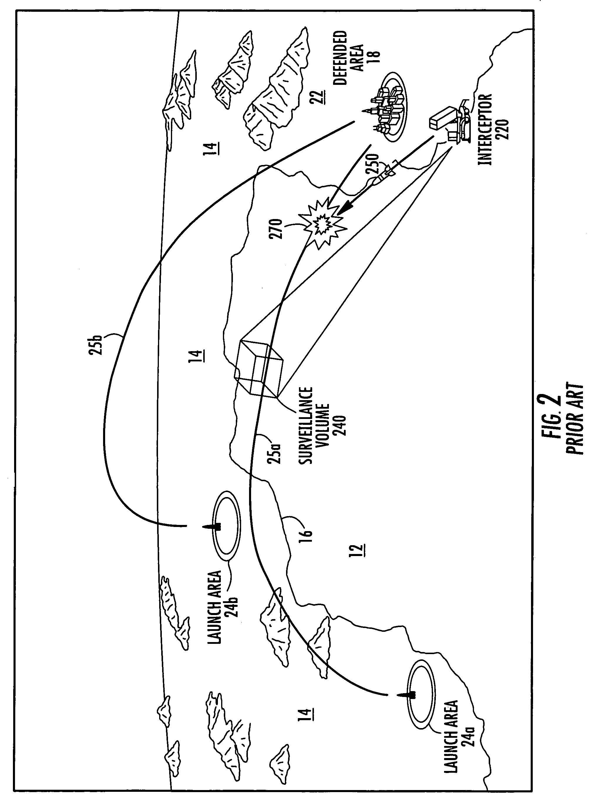 Coordinated ballistic missile defense planning using genetic algorithm