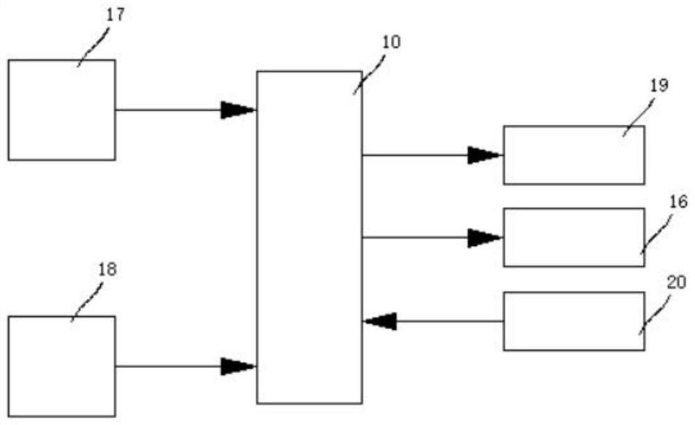 Agricultural quantitative watering device based on Internet-of-things and using method of agricultural quantitative watering device based on Internet-of-things