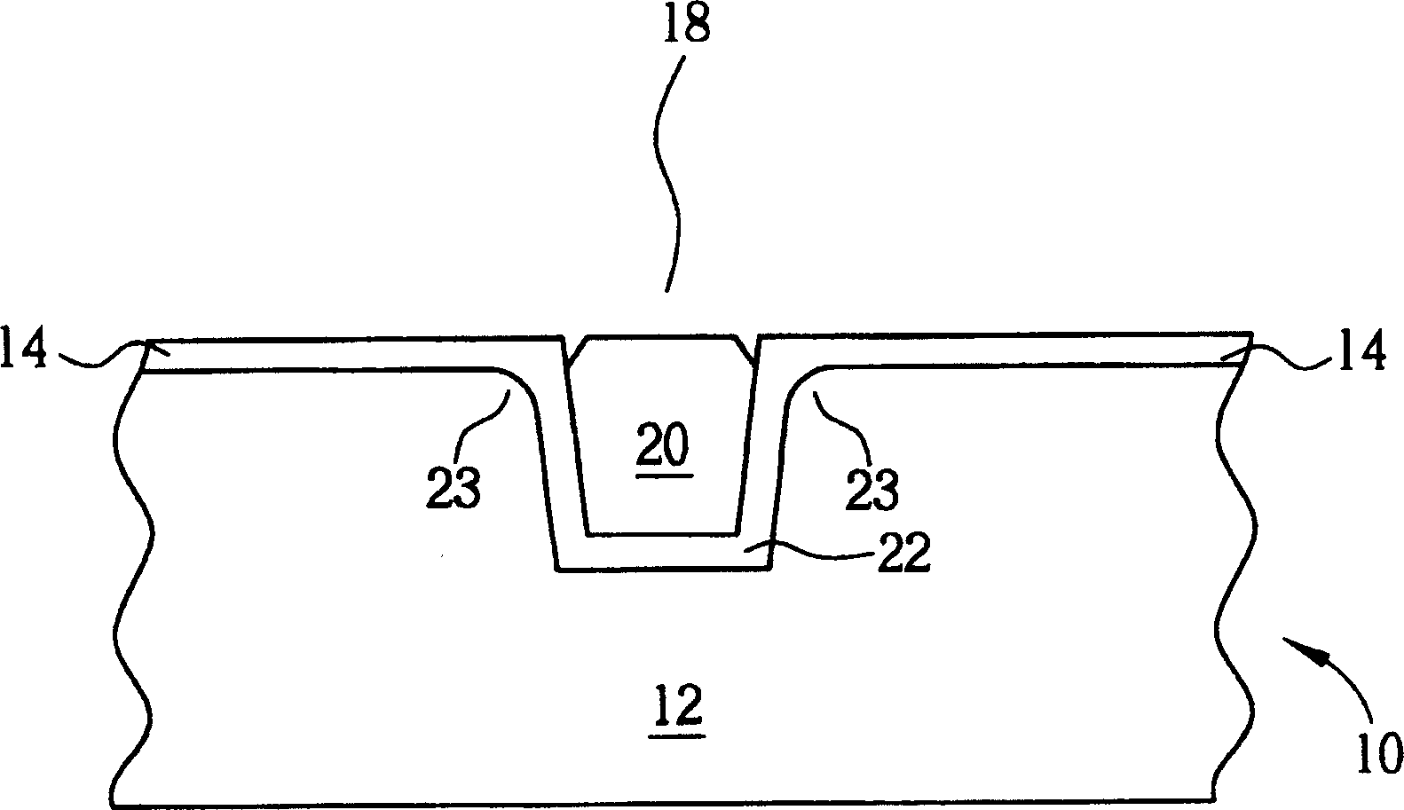 Rear shallow groove isolating process