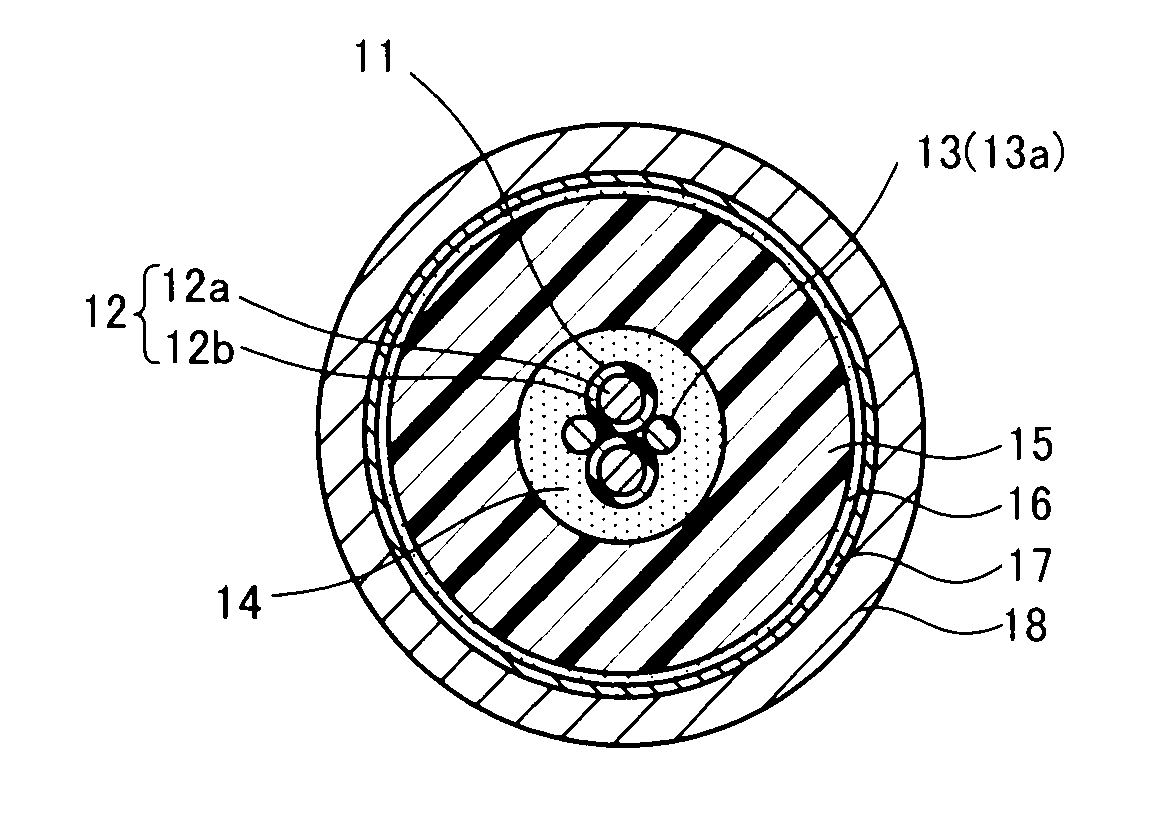 Cable for high-voltage electronic device