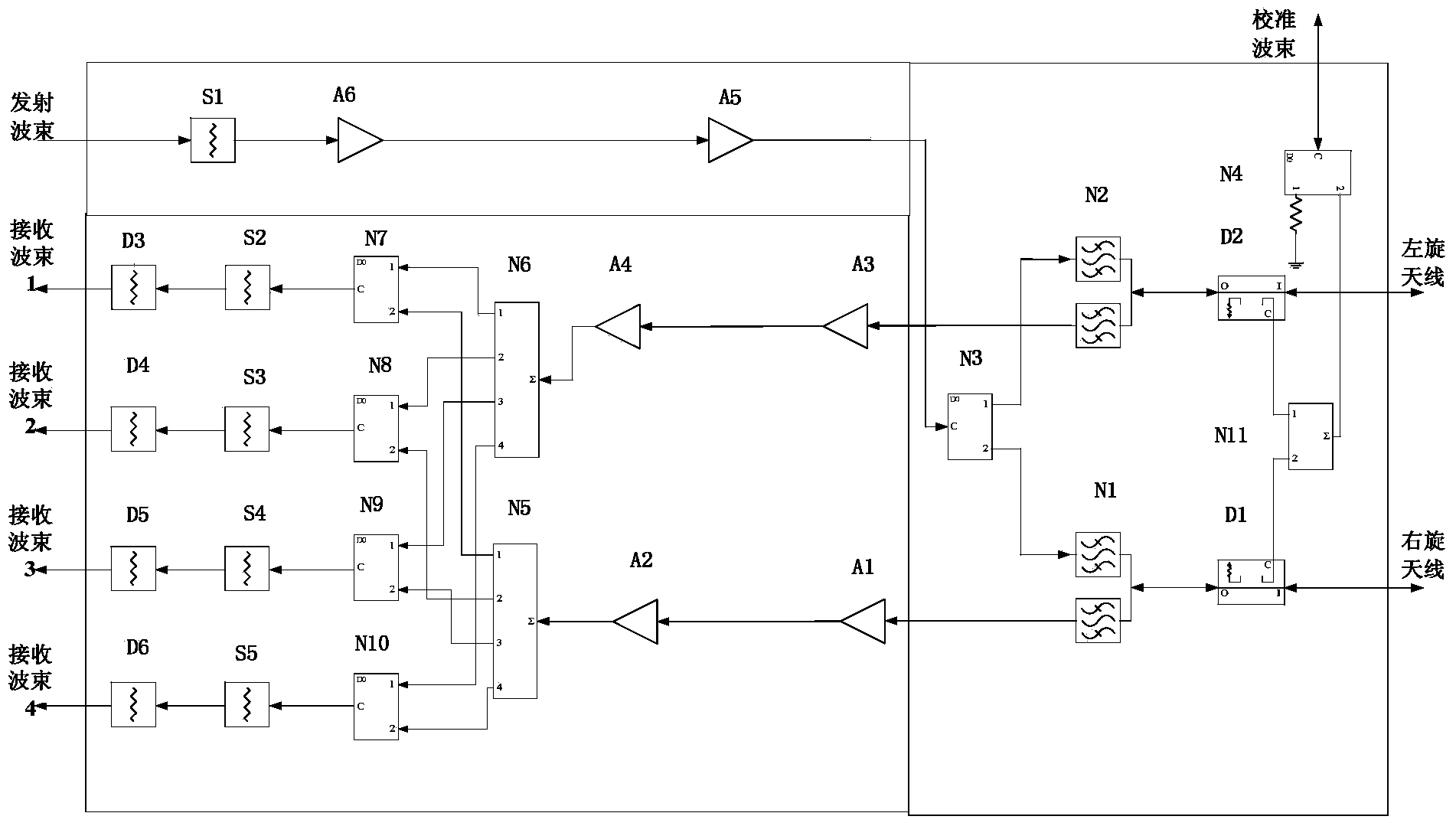 Eight-unit T/R (transmitting/receiving) basic module with function of S-band multi-beam transceiving duplexing
