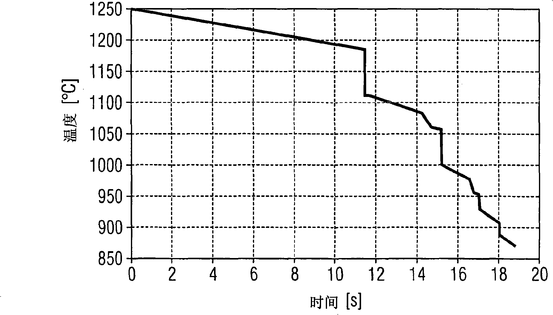 Method for producing a hot-rolled steel strip and combined casting and rolling installation for carrying out the method