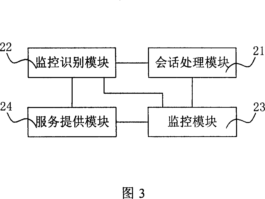 Credit control client terminal, credit control server, charging system and charging method
