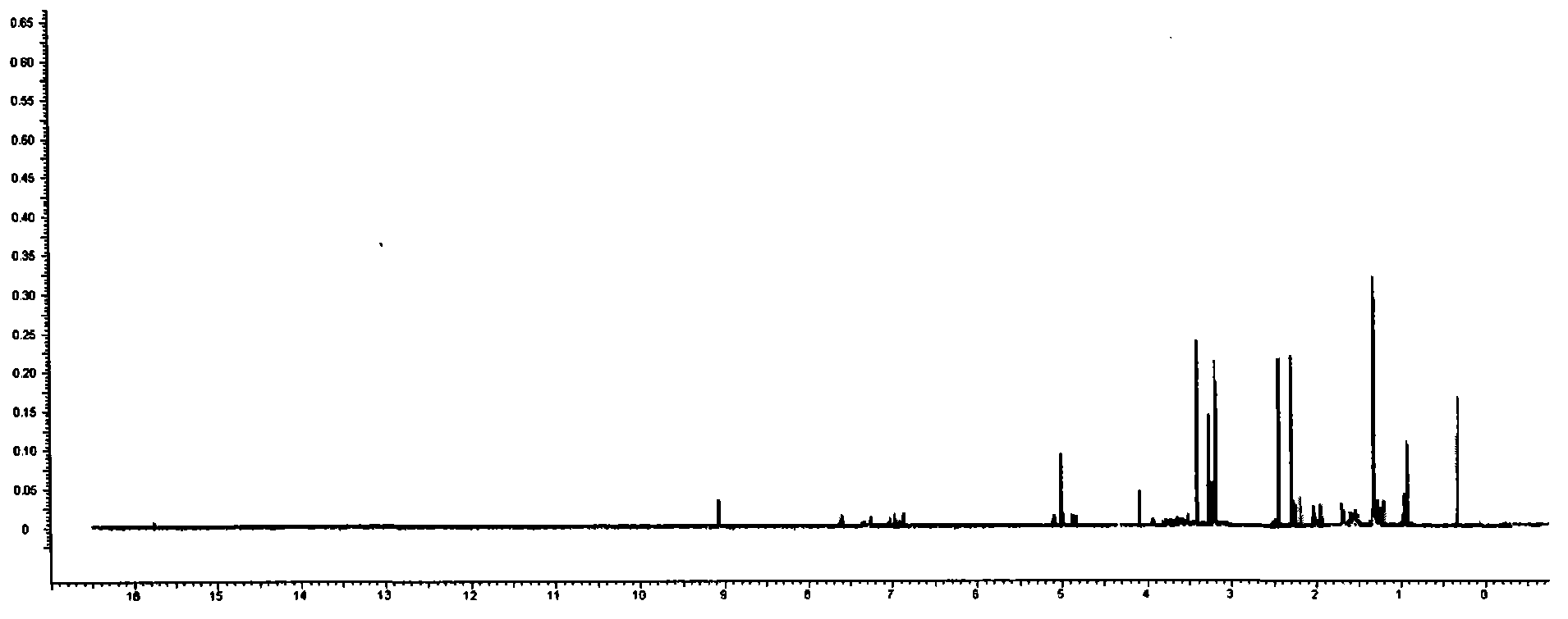 New compound containing anthracycline structure as well as preparation method and application of new compound containing anthracycline structure