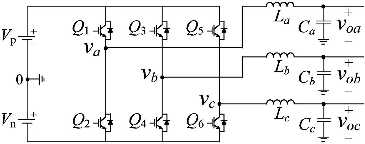 Method for estimating and suppressing direct current component of bridge inverter output voltage