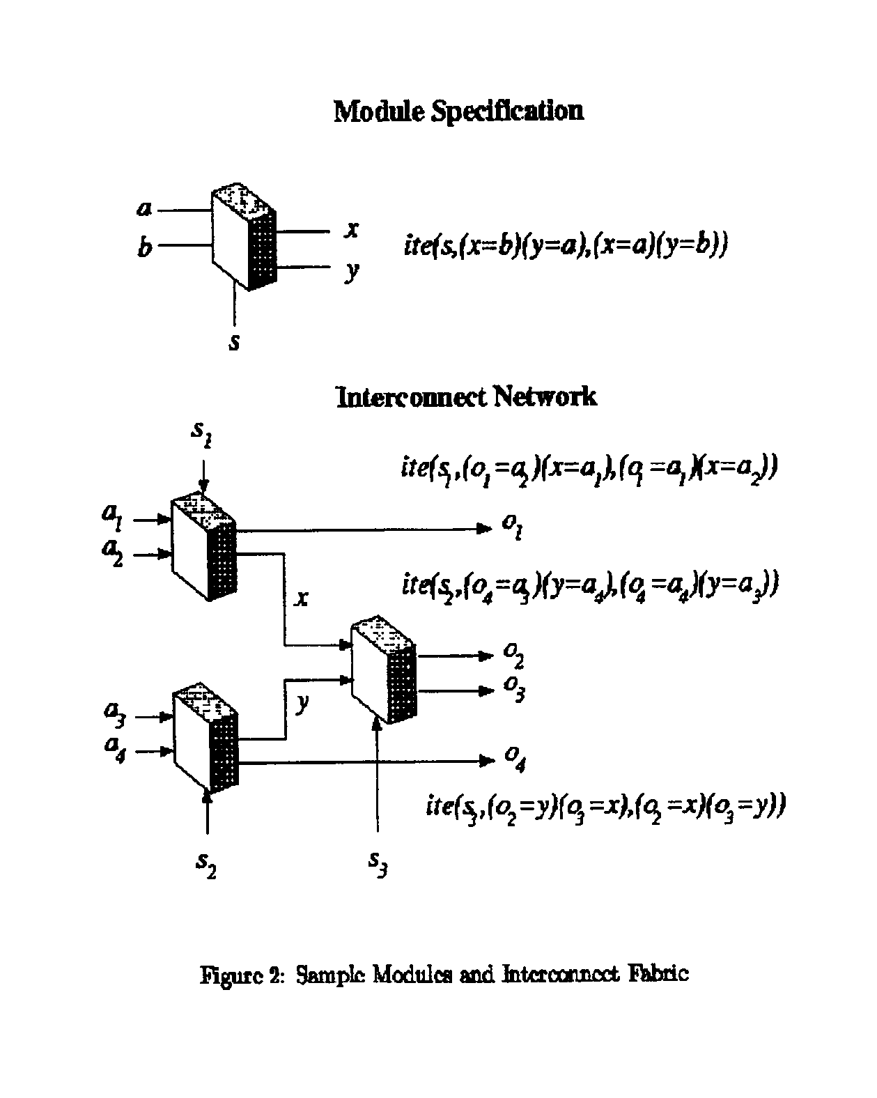 Method and system for non-linear state based satisfiability