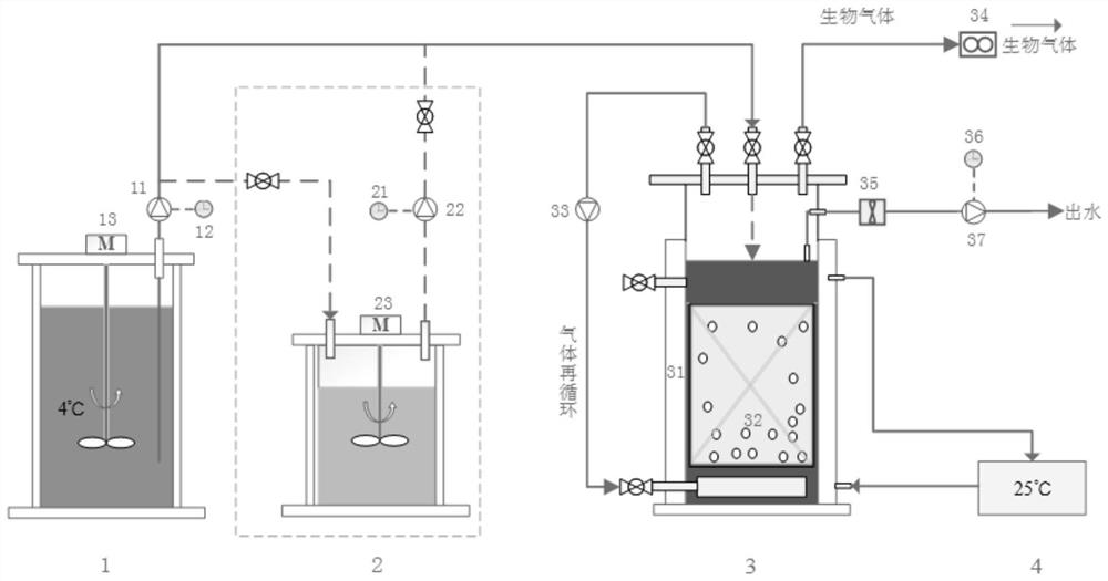 A sewage anaerobic membrane biological treatment system and process