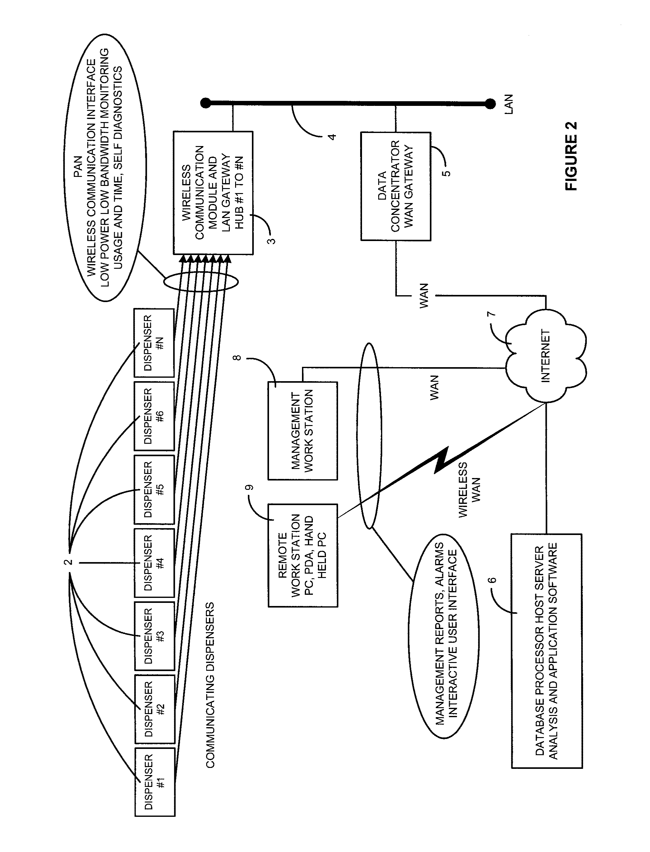 System for monitoring and recording hand hygiene performance