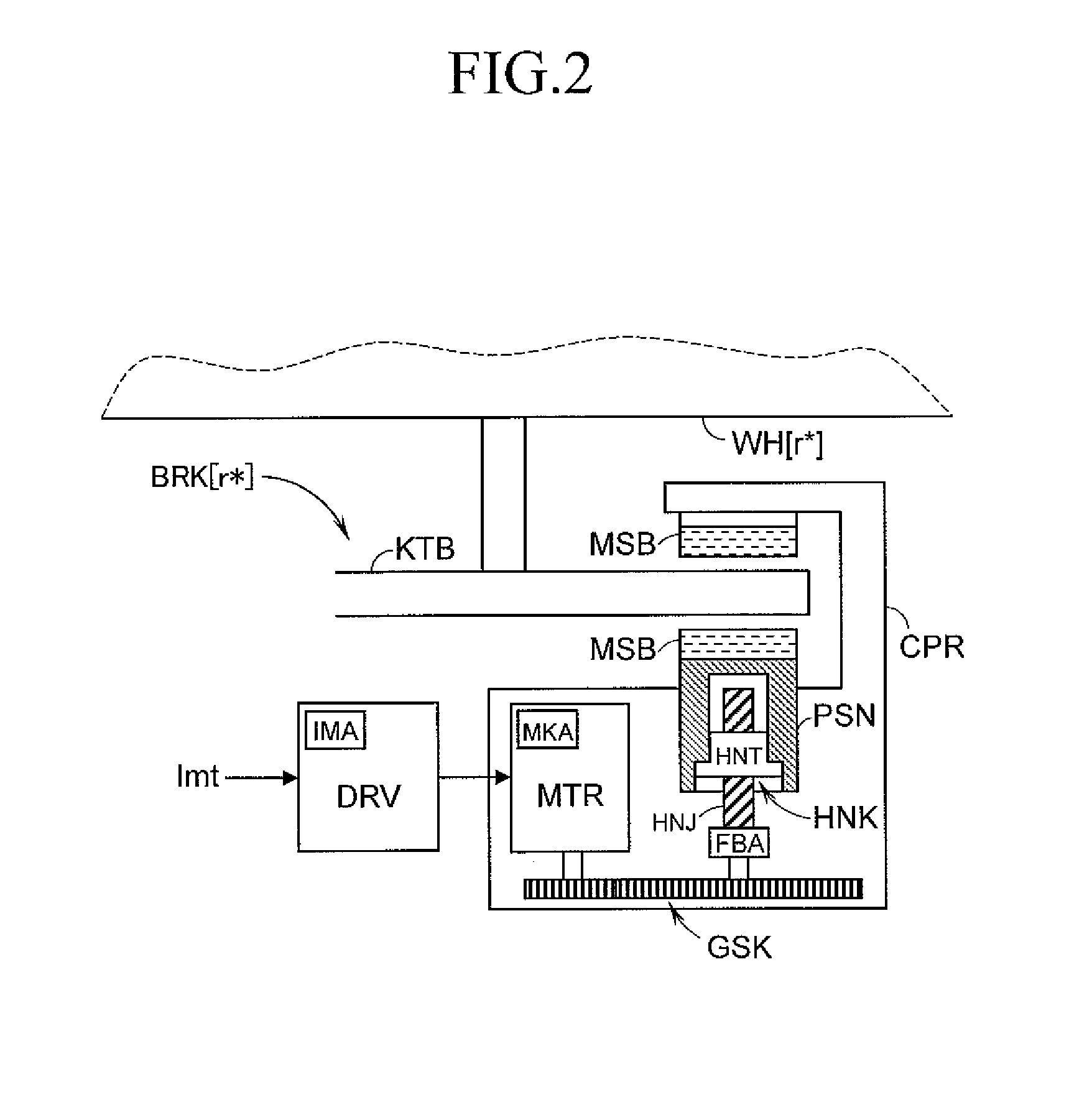 Braking control device for vehicle