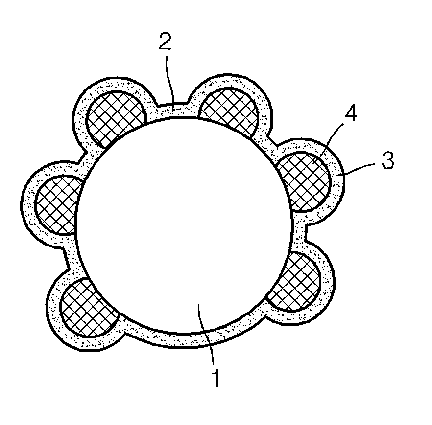 Anode active material for lithium rechargeable battery, method of preparing the same, and lithium battery including the anode active material