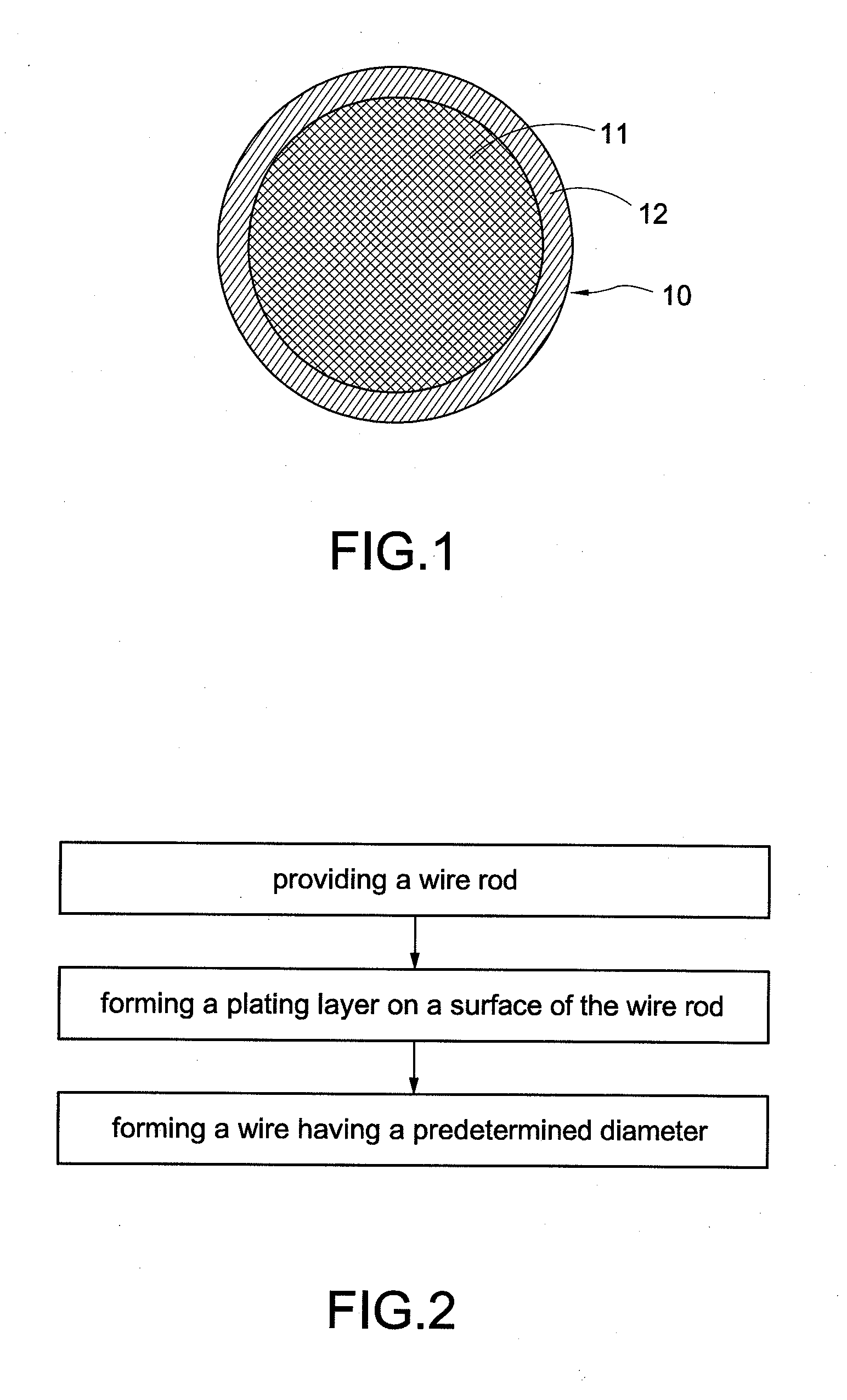Composite wire of silver-palladium alloy coated with metallic thin film and method thereof