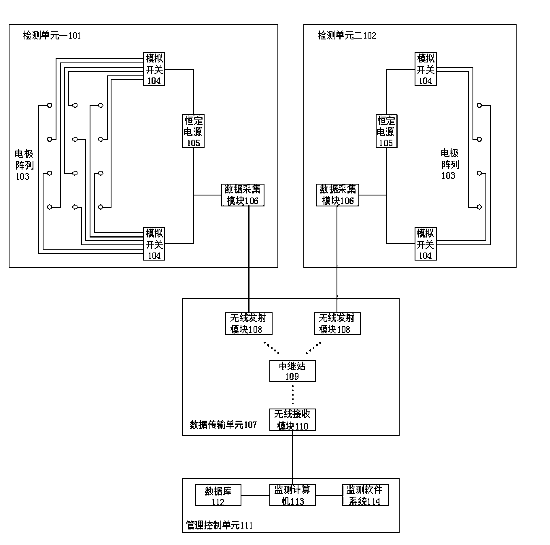 Tunnel water leakage detection method and device based on conductivity