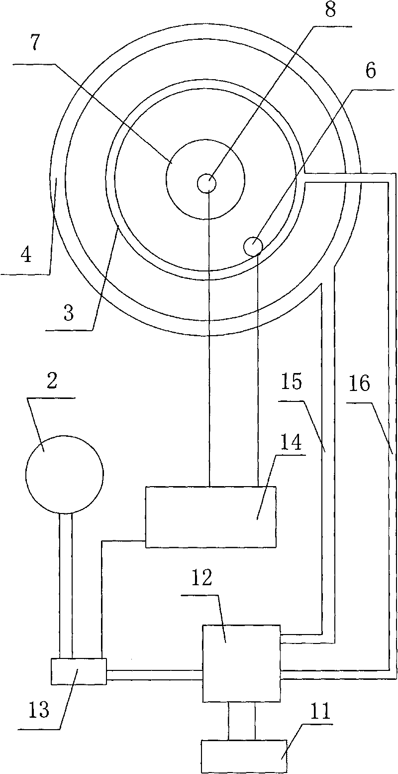 Smoke-free gas burner