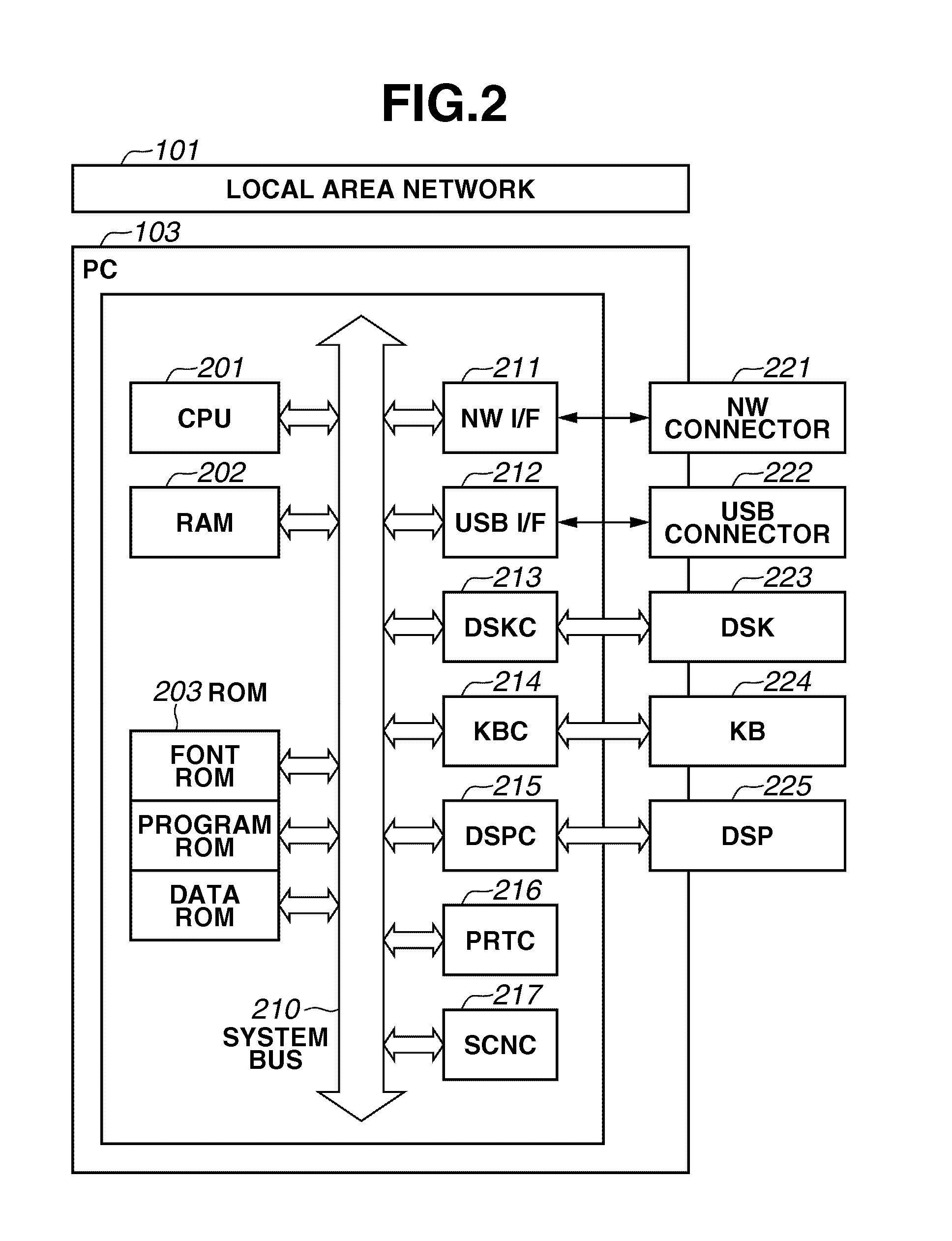Image processing system, image processing apparatus and method for controlling image processing system