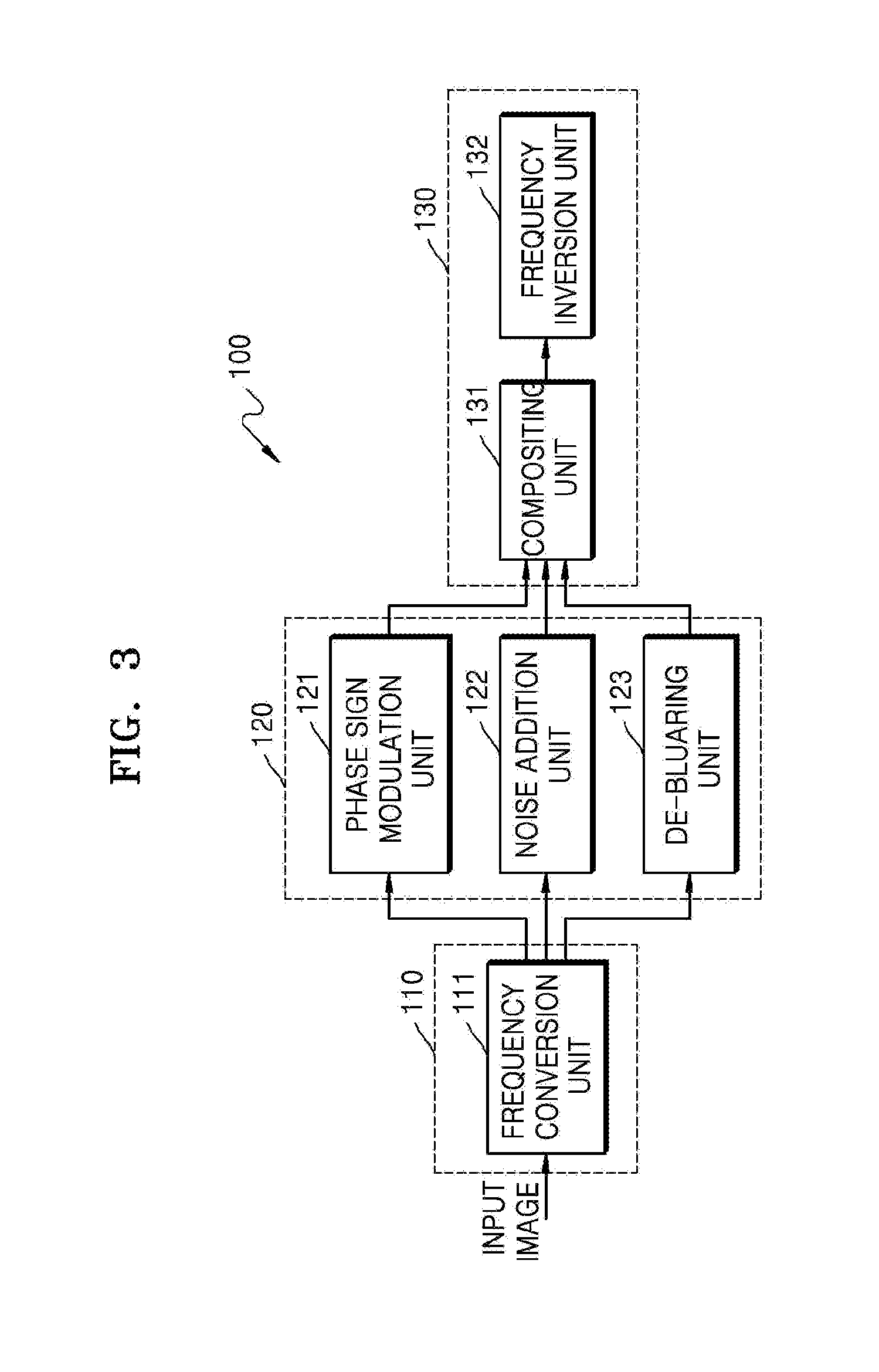 Method and apparatus for image quality enhancement using phase modulation of high frequency elements