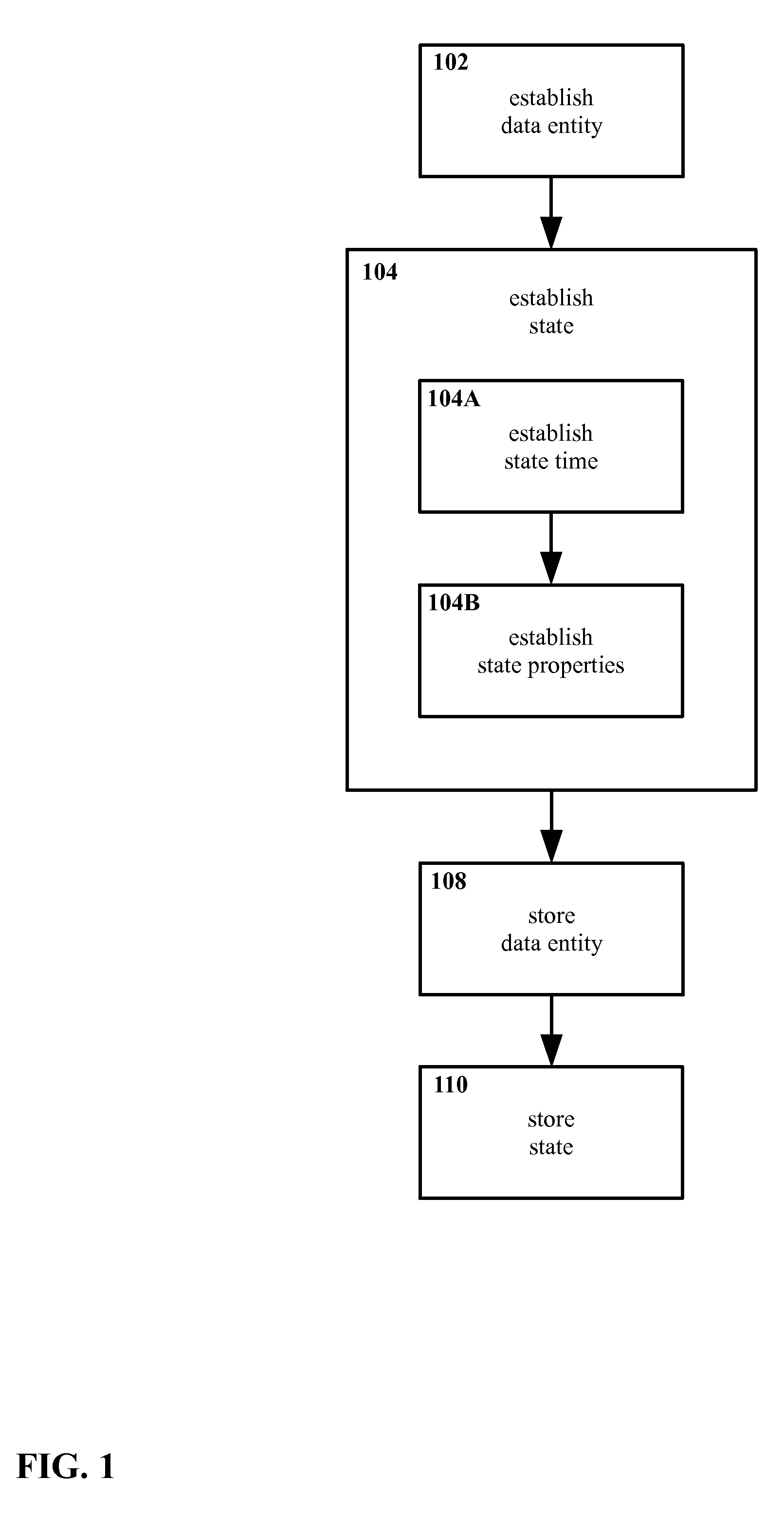 Method and apparatus for content association and history tracking in virtual and augmented reality