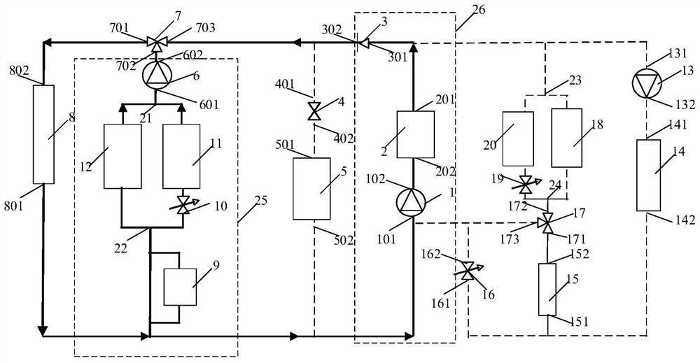 Electric vehicle motor battery cooling and heat pump cooling circulation system and operation method