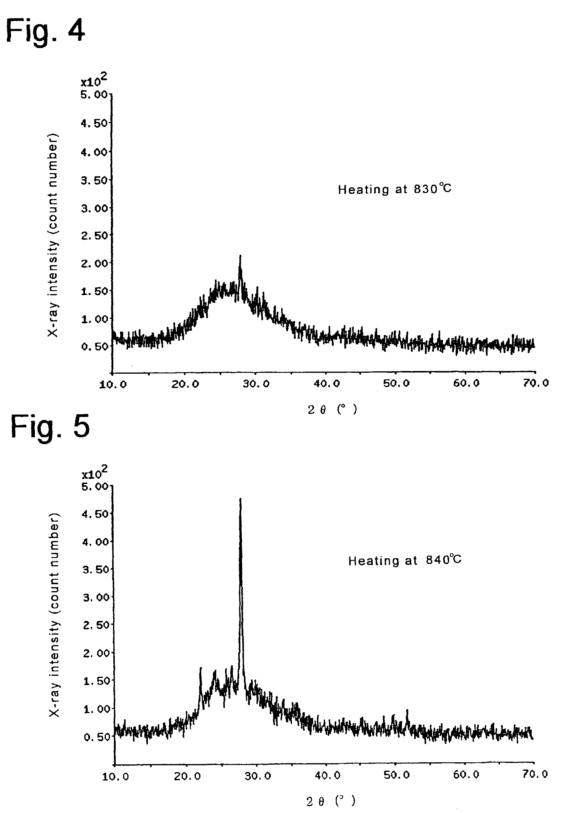 Jointed body of glass-ceramic and aluminum nitride sintered compact and method for producing the same