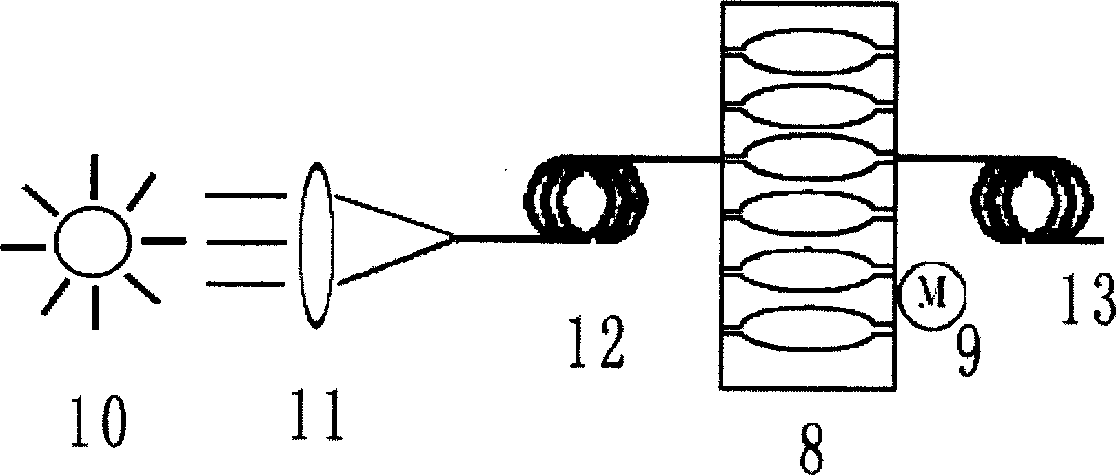 Dissolving degree detector for continuously detecting multiple component medicine