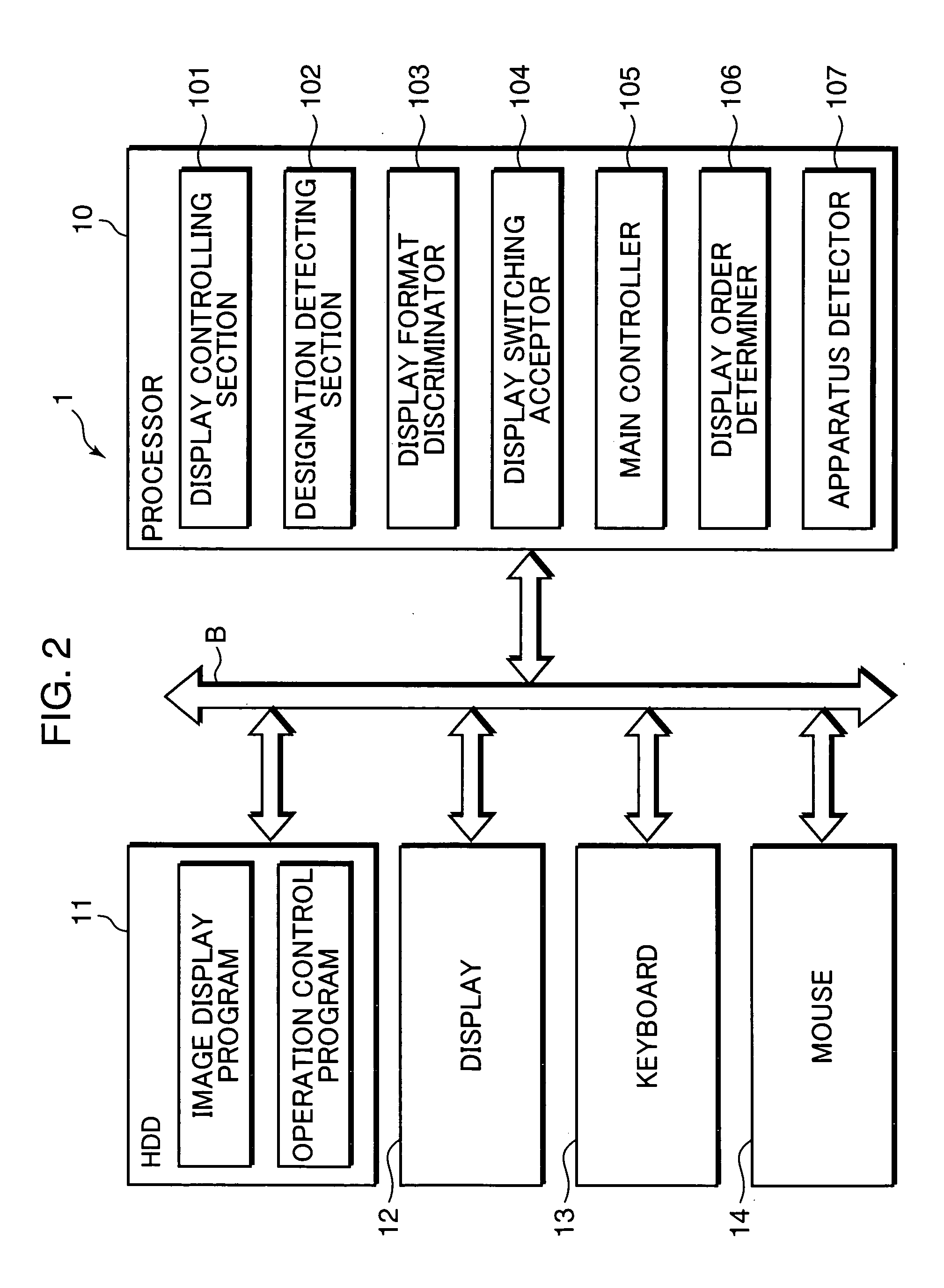 Information processing apparatus and image display program product