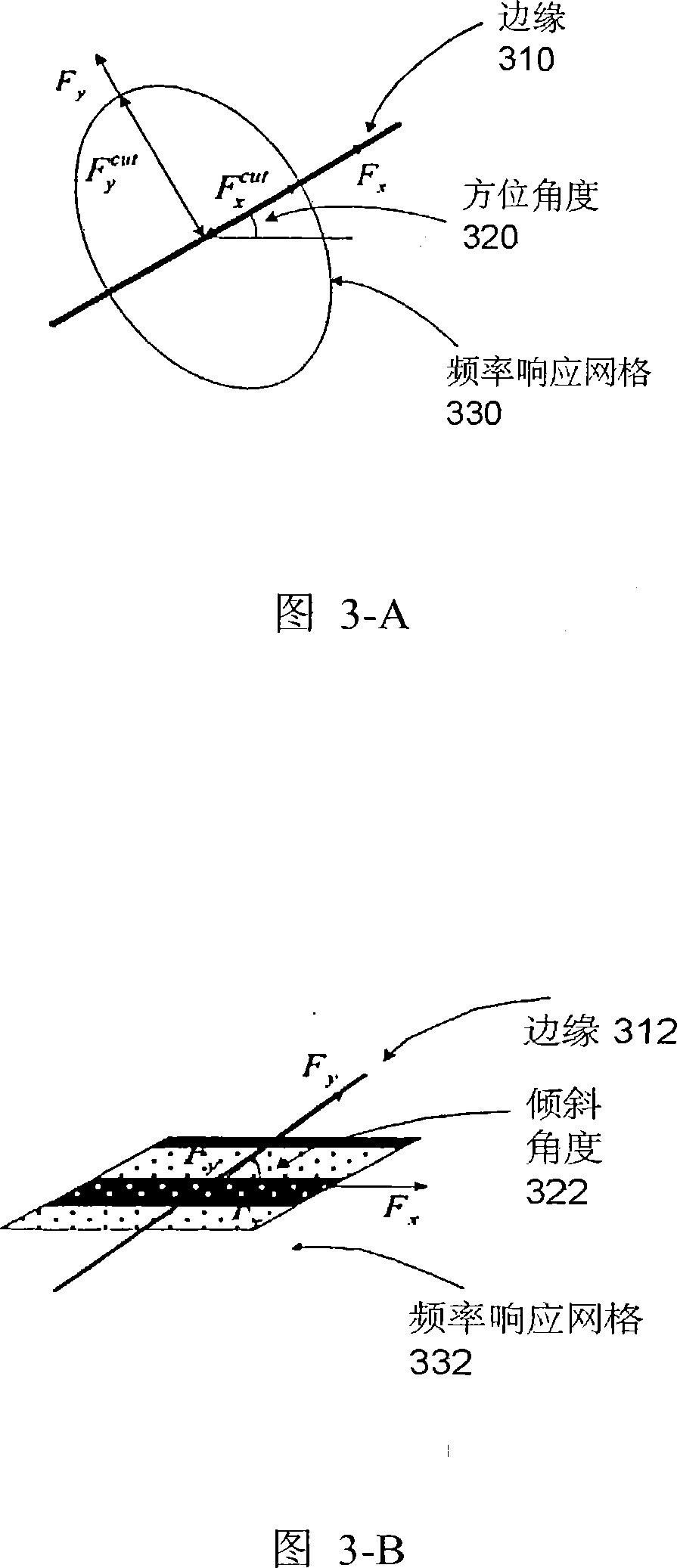 Edge adaptive image expansion and enhancement system and method