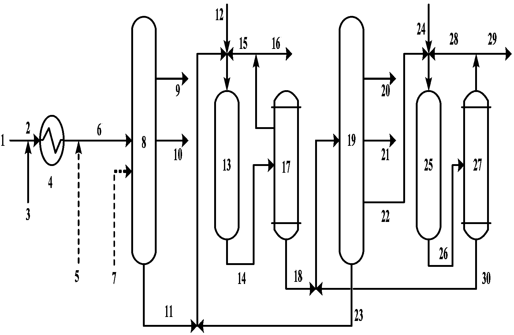 Acid-containing petroleum-coker gas oil mixing hydrogenation conversion method