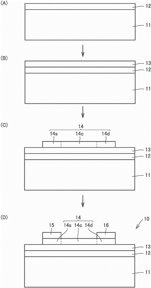 Sintered oxide and semiconductor device