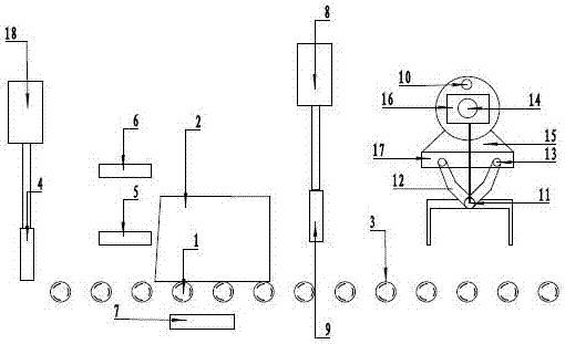 Sorting device with classification mechanism