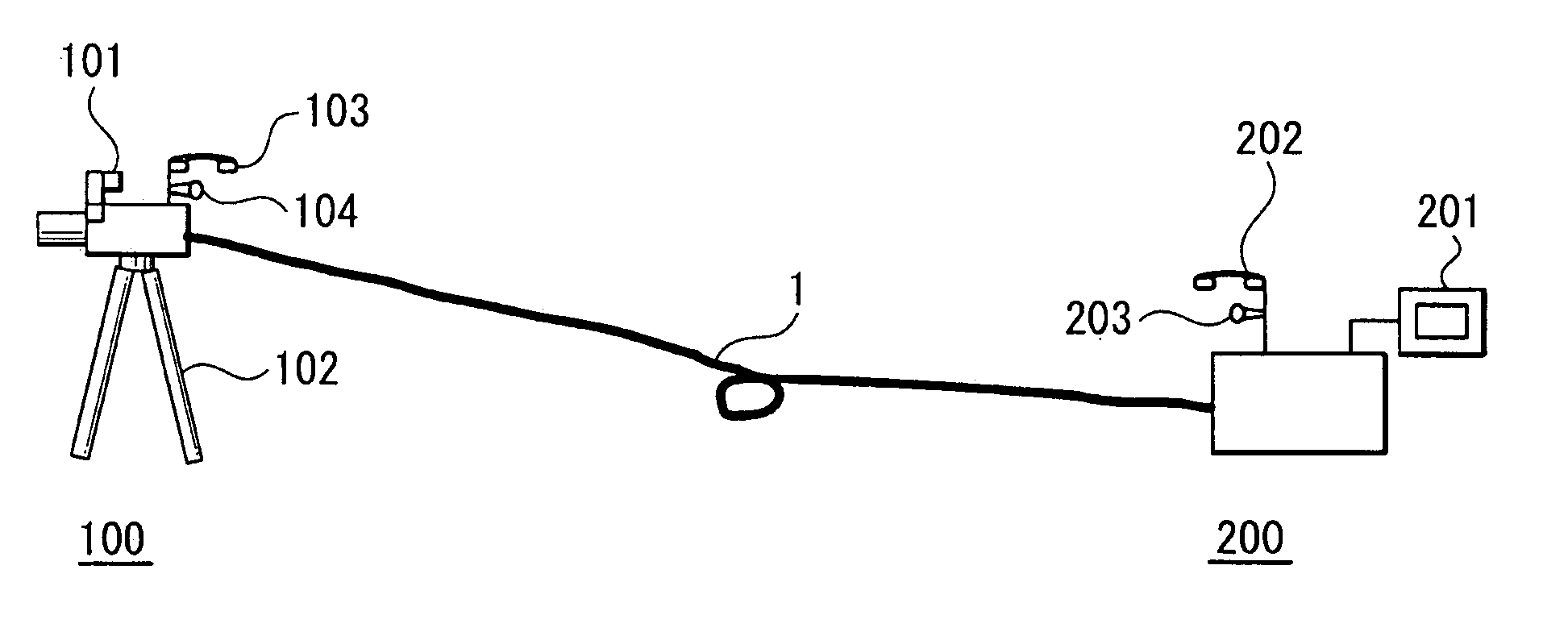 Image-capture apparatus, camera control unit, video camera system, and method of transmitting control information