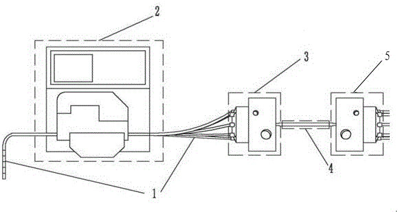 Multi-depth water sampling device