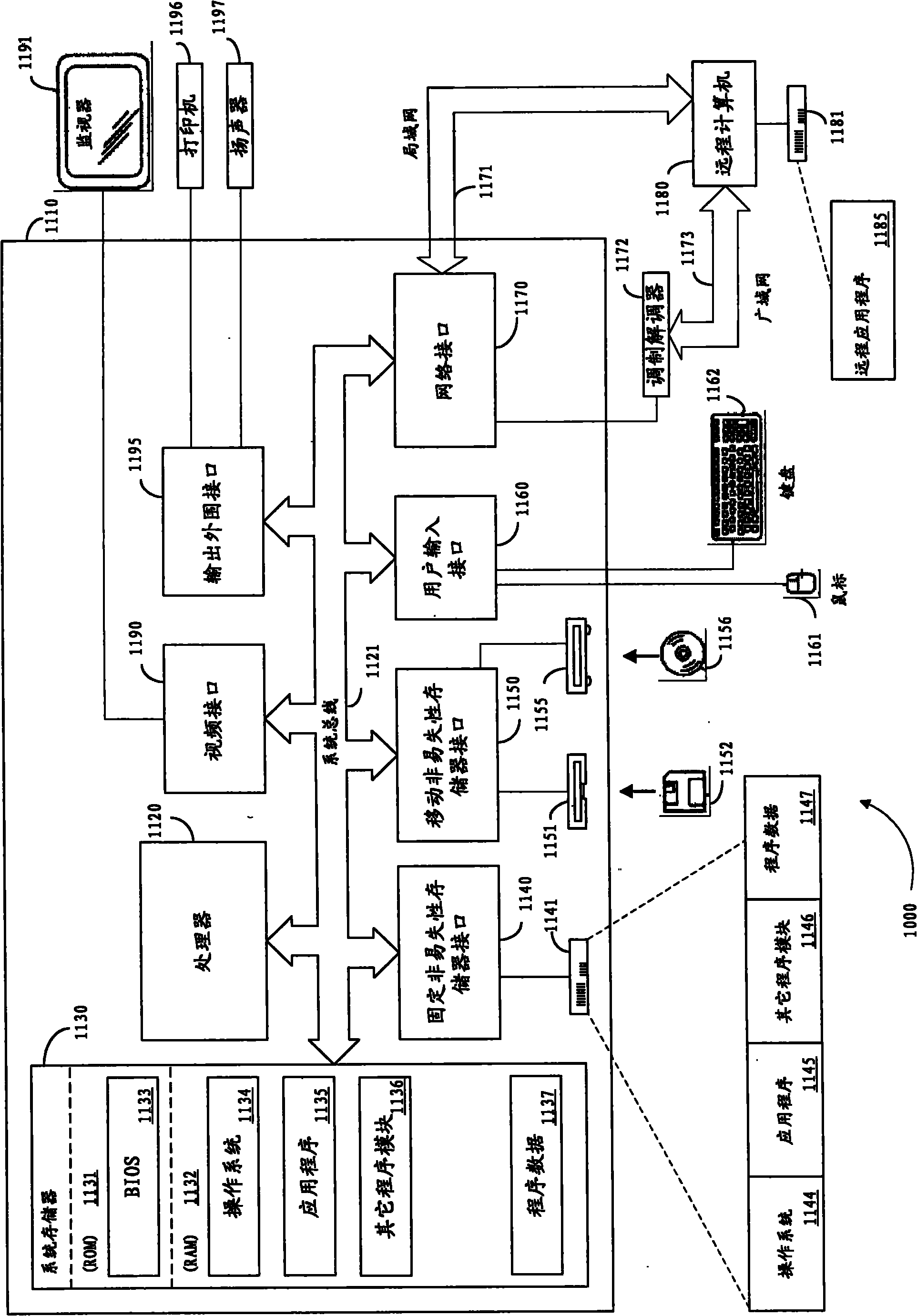 Command decoding device and method for disordered coded commands