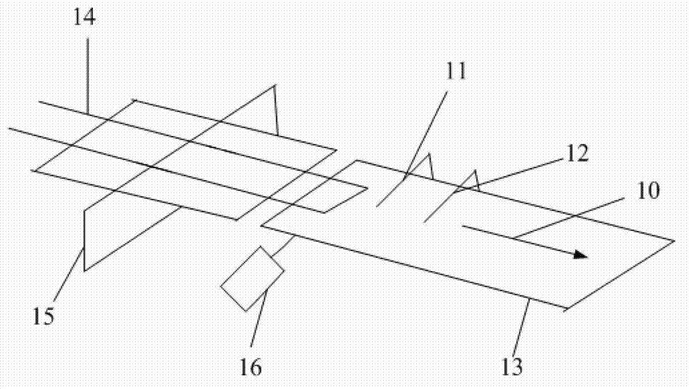 Method and device for length measurement of belt ply
