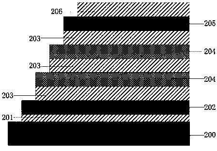 3D NAND flash memory structure and manufacturing method