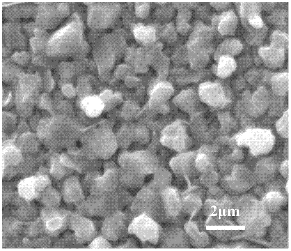 Copper-zinc-tin film material with controllable components, copper-zinc-tin sulfenyl solar battery and preparation method of the two