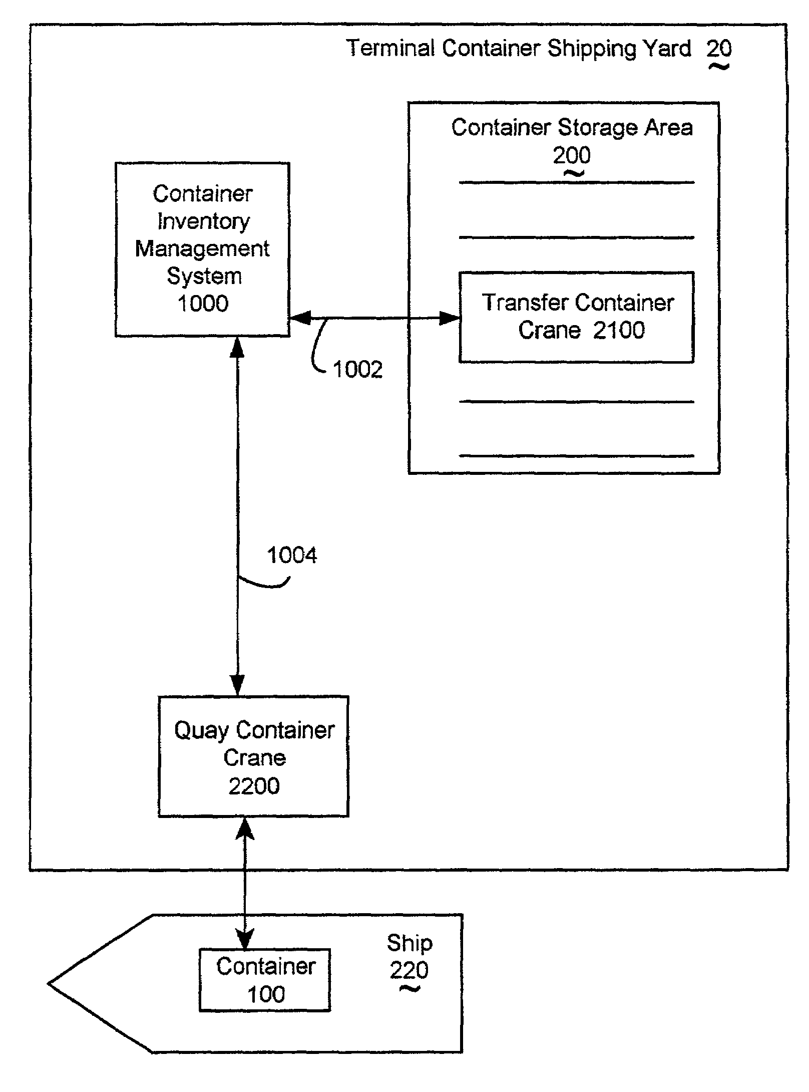 Method and apparatus of automated optical container code recognition with positional identification for a transfer container crane