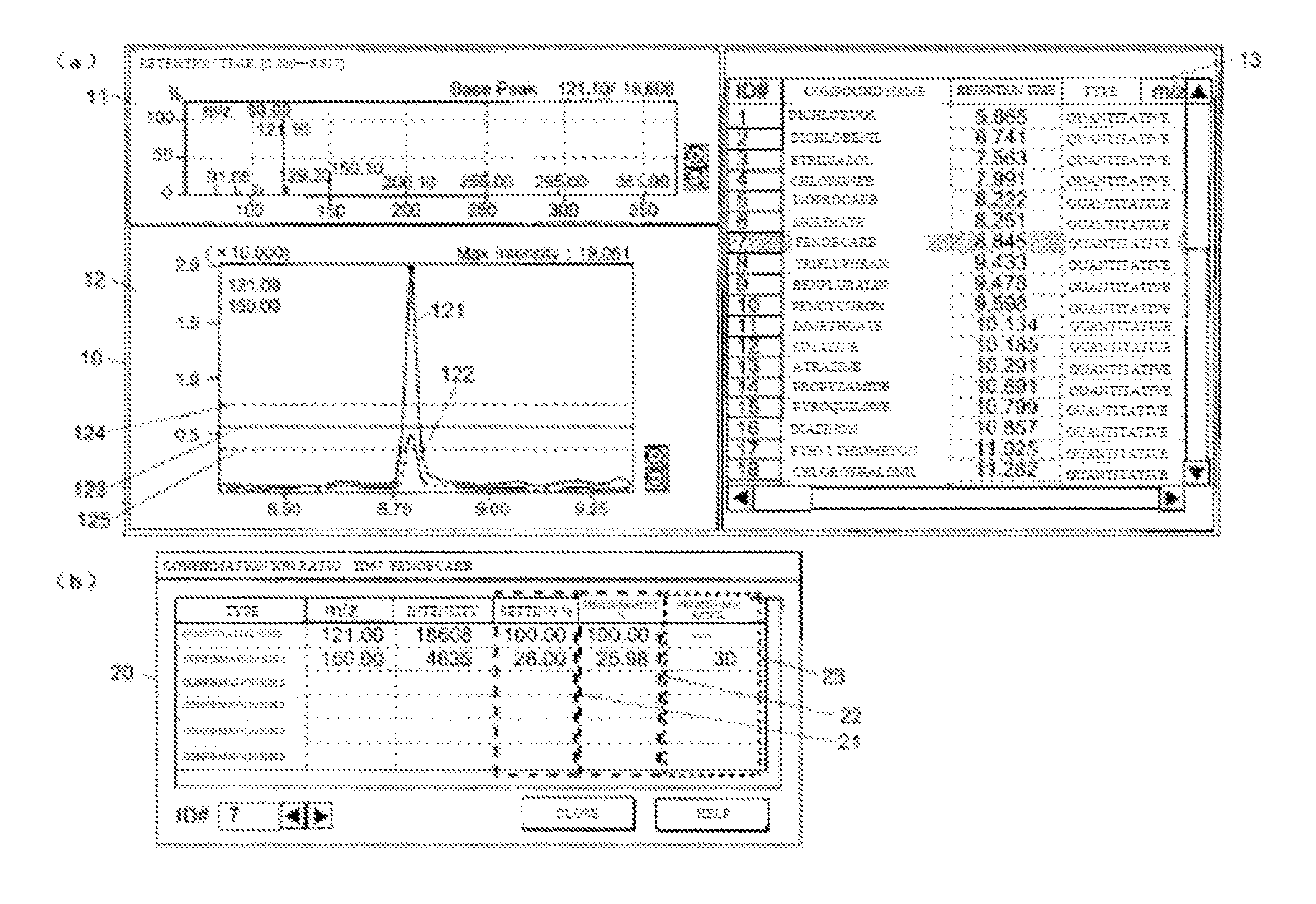 Chromatograph mass spectrometry data processing device