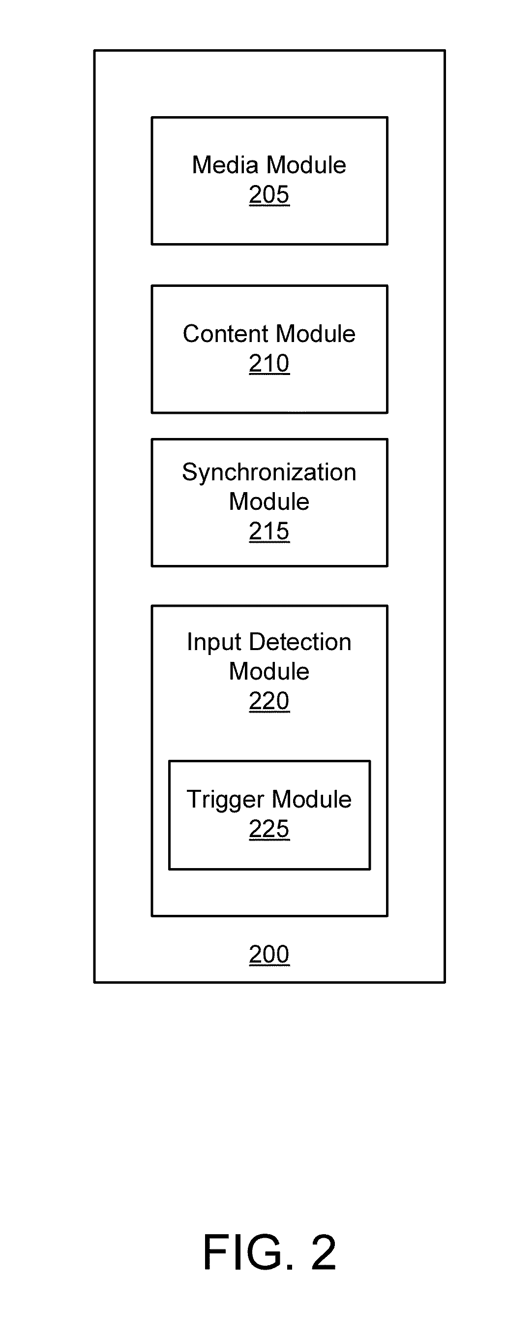 Apparatus, method, and computer program product for synchronizing interactive content with multimedia