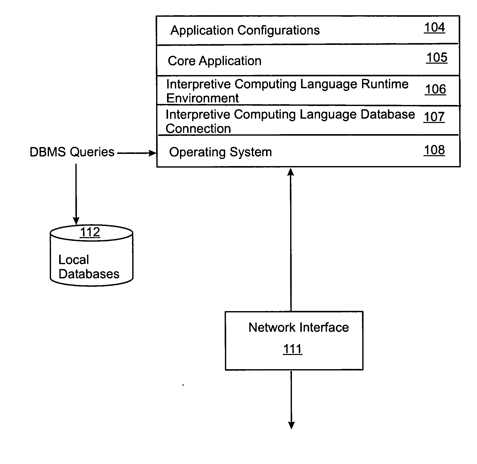 Method and software for mobile data collection having managed workflow